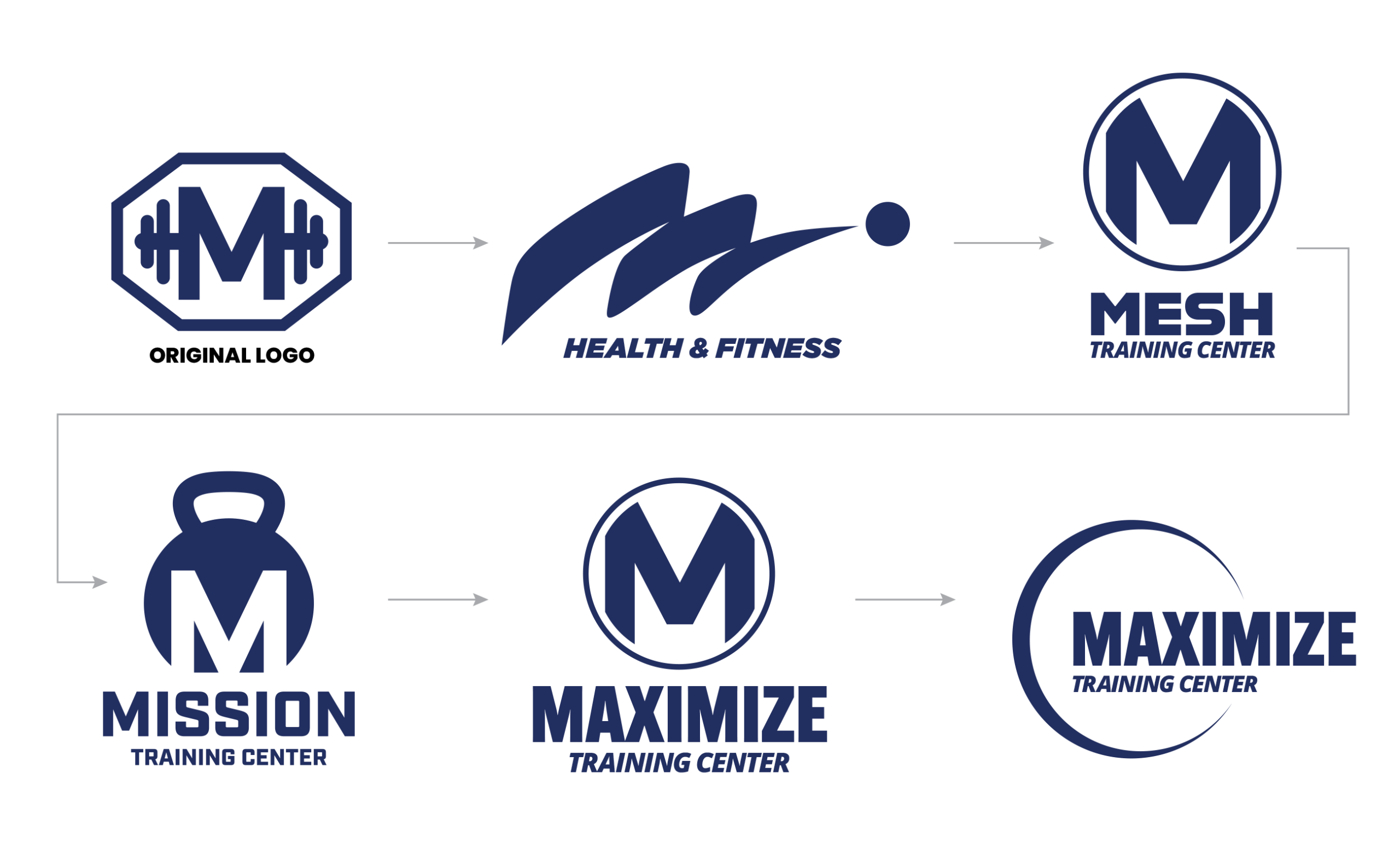 sf_portfolio_mtc_logos_1300x800