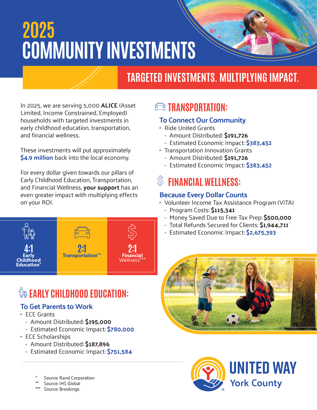 united_way_allocation_flyer_2025_press-1